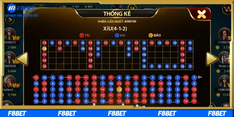 Khám phá nhà cái tài xỉu